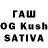 Cannafood конопля Ulug'bek Musajonov